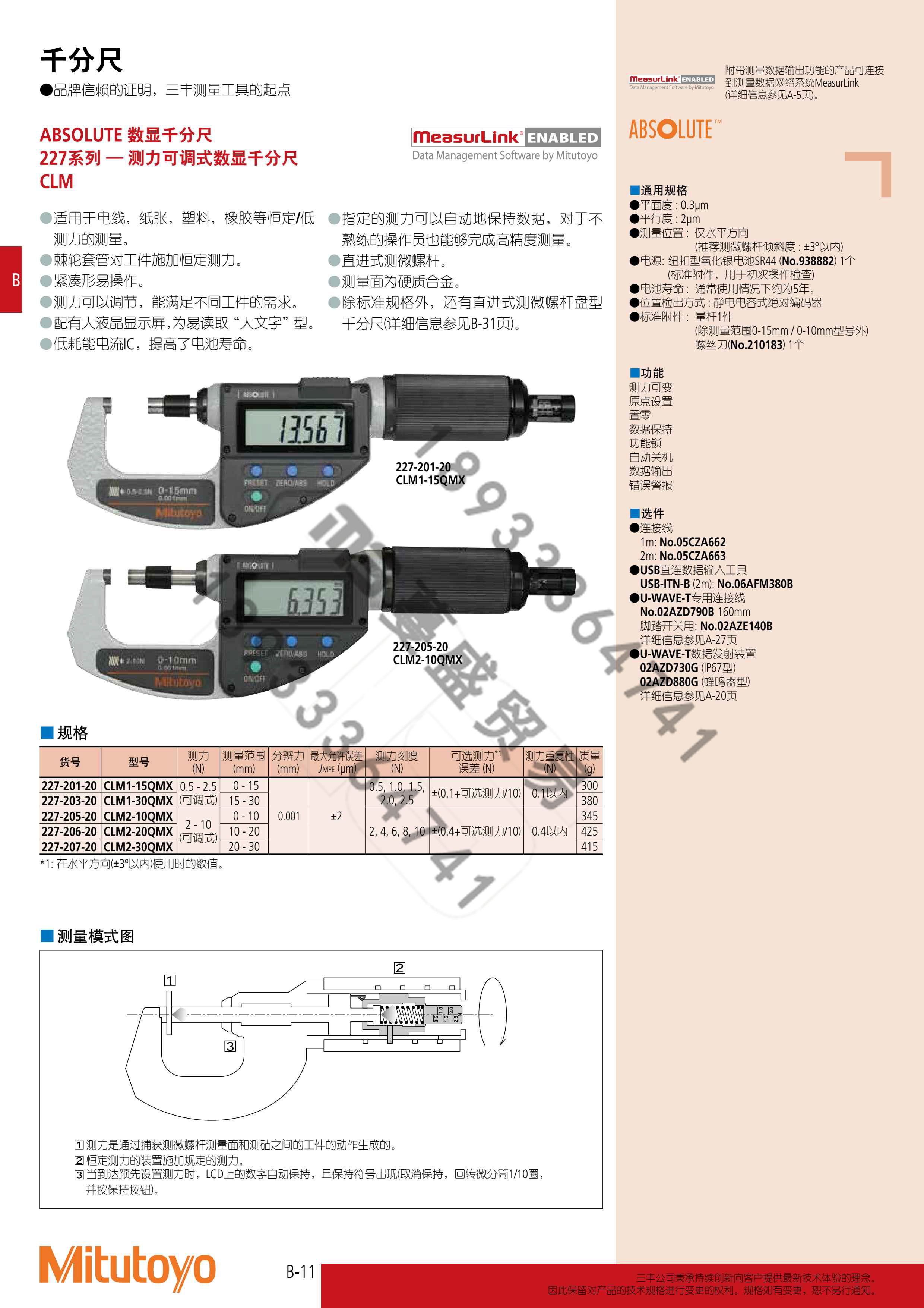 測力可(kě)調式數(shù)顯千分(fēn)尺 227系列 (1)-1.jpg